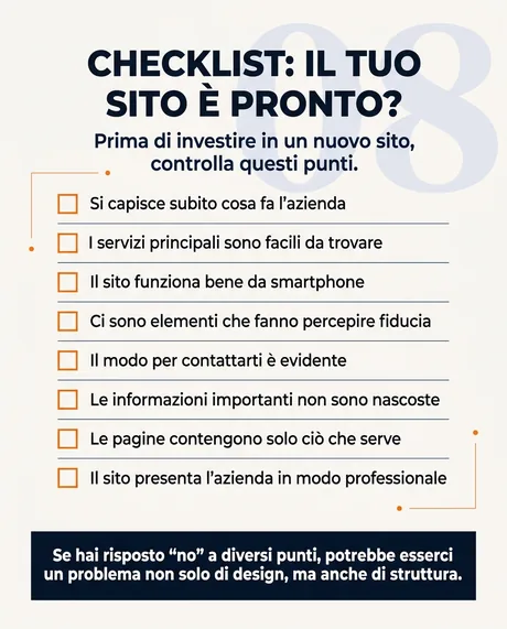 Pagina della guida: checklist, il tuo sito è pronto?